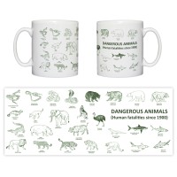 Dangerous Animals Mug